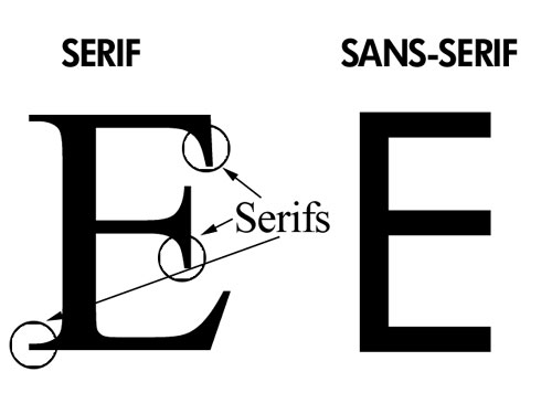Serif-Sansserif
